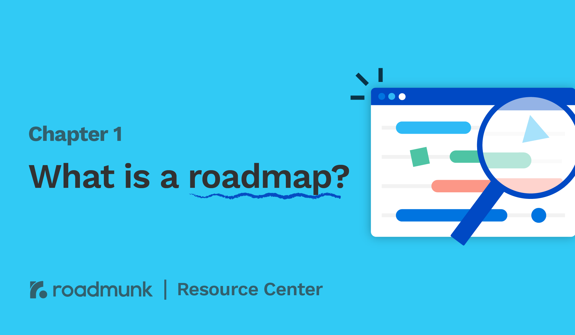 What is a roadmap? | The Ultimate Guide to Roadmapping