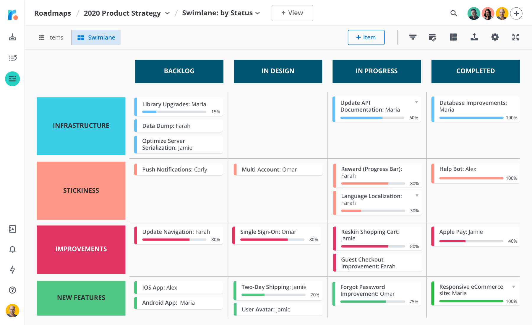 road map business plan