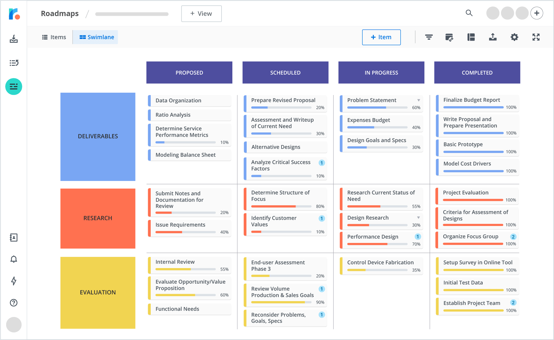 Roadmunk Project Template