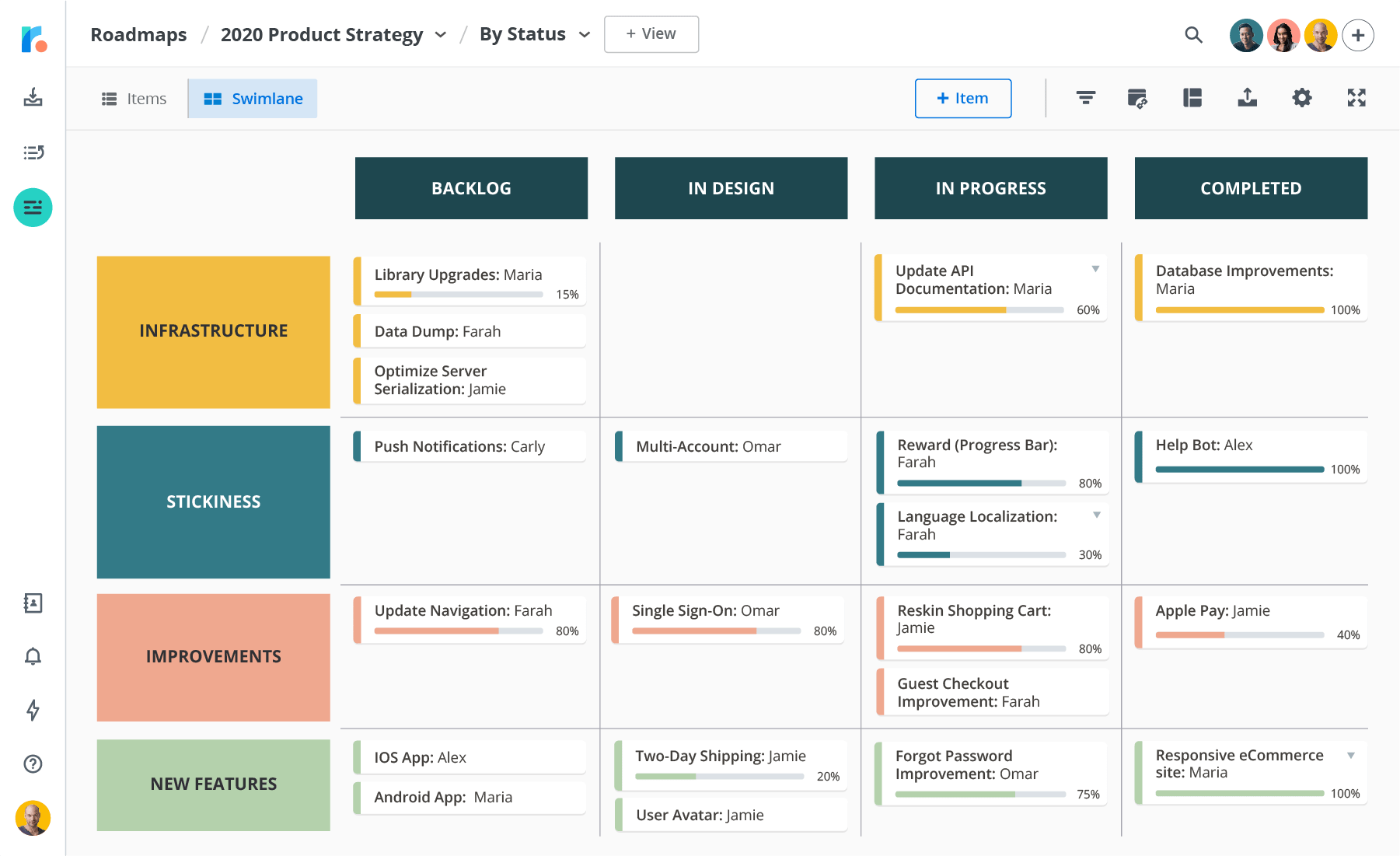 a product roadmap showing items by status of backlog, in design, in progress, or completed.