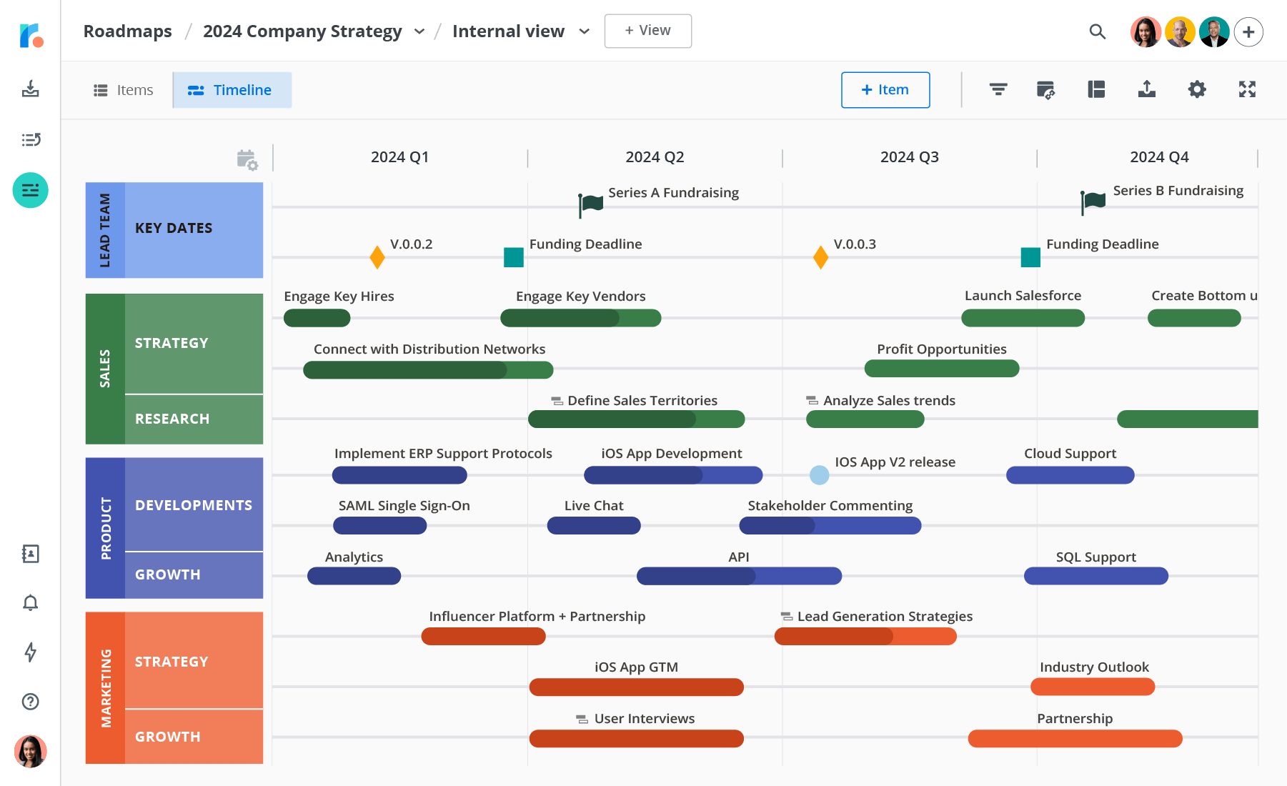 Roadmunk: Product Roadmap Software & Roadmap Tool