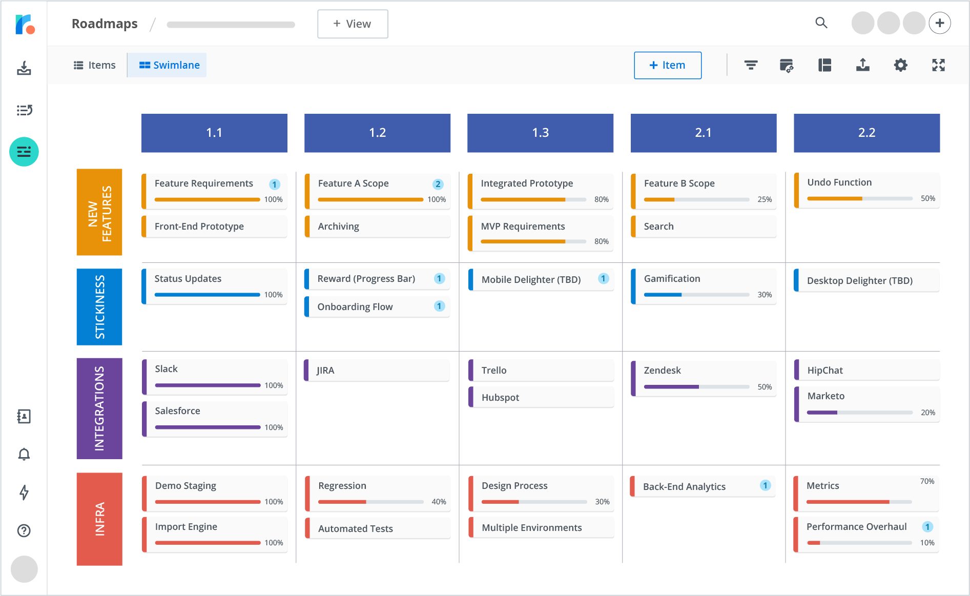 Roadmap Excel Template from roadmunk.com