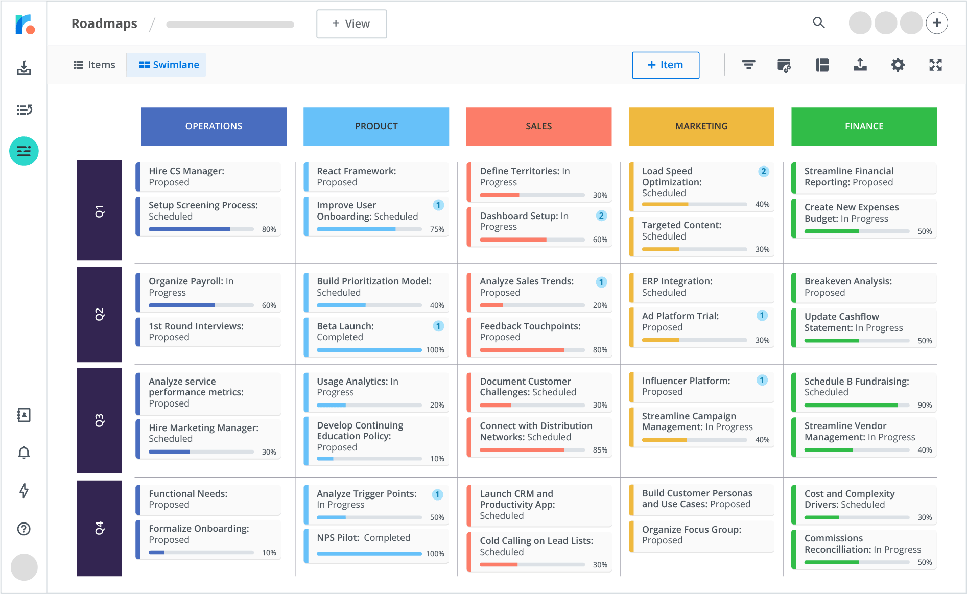 Excel Roadmap Template Free