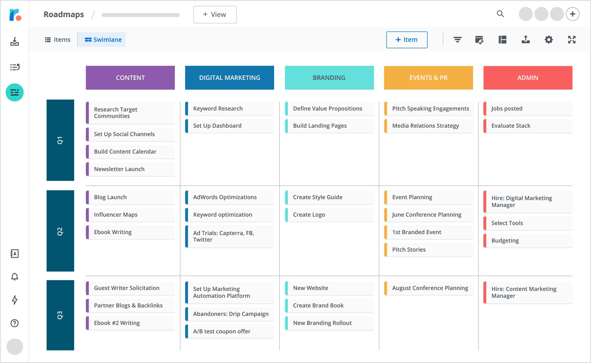 Marketing Roadmap Template And Examples Roadmunk