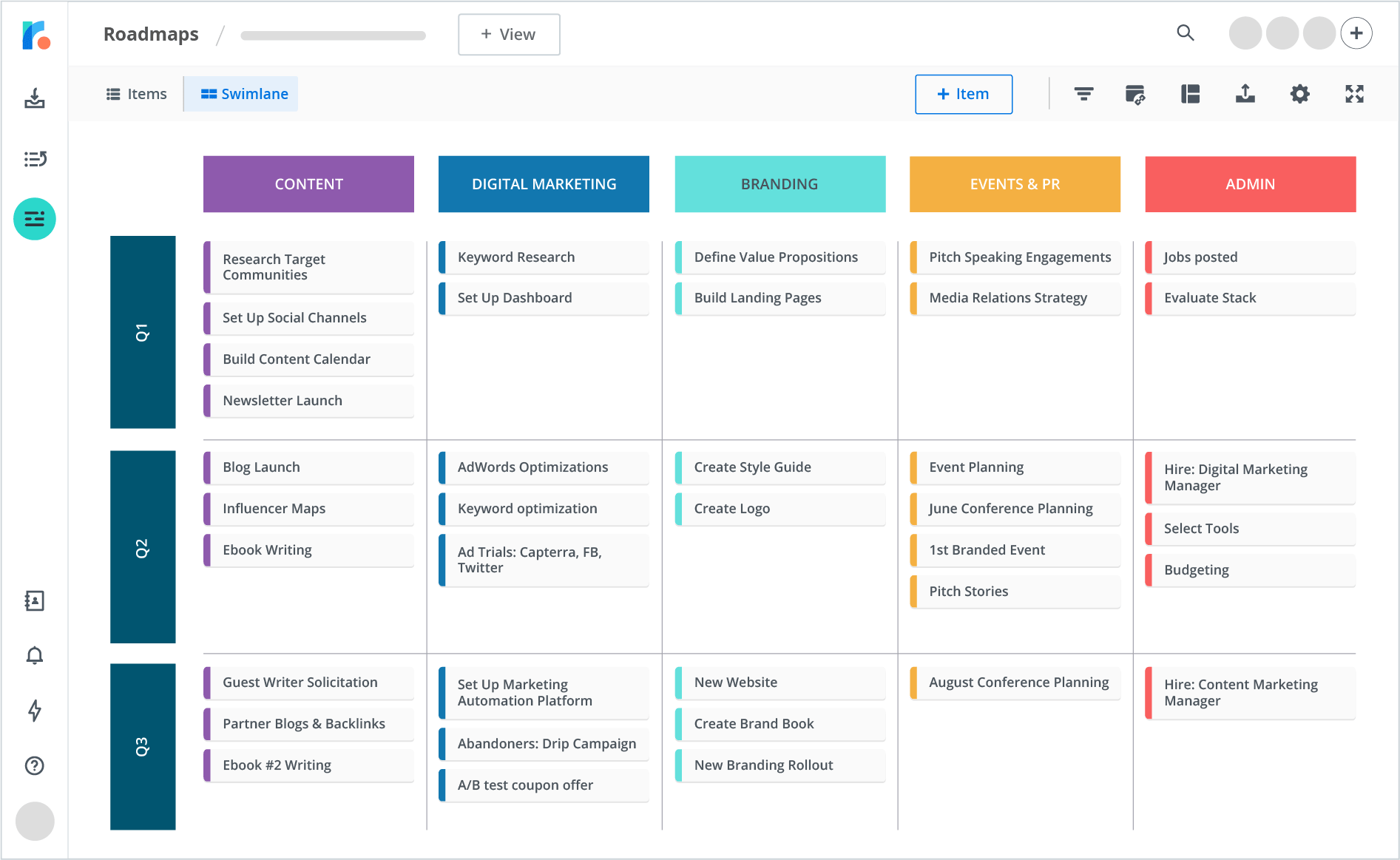 Free Marketing Roadmap Template Printable Templates