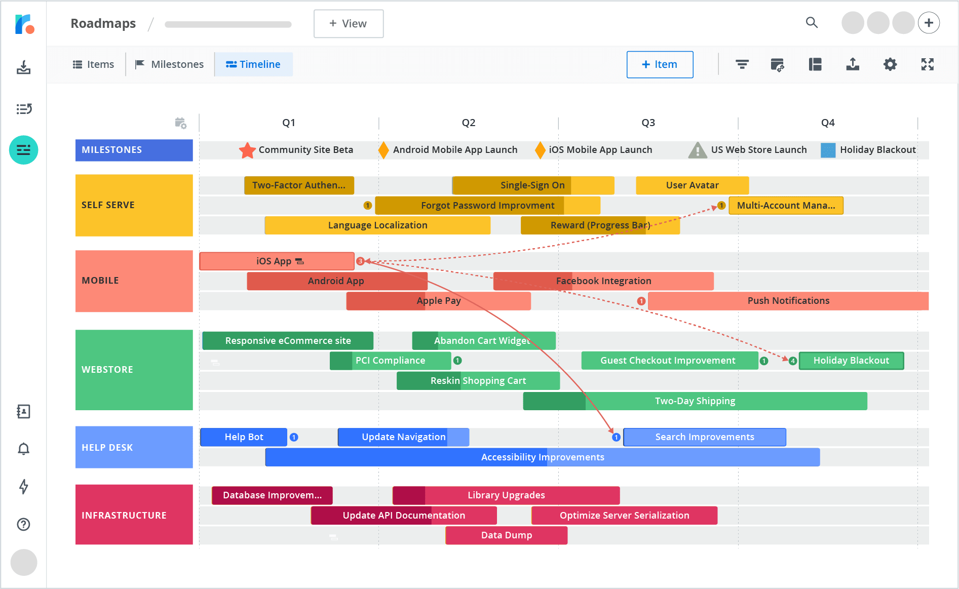 Roadmap Excel Template from roadmunk.com