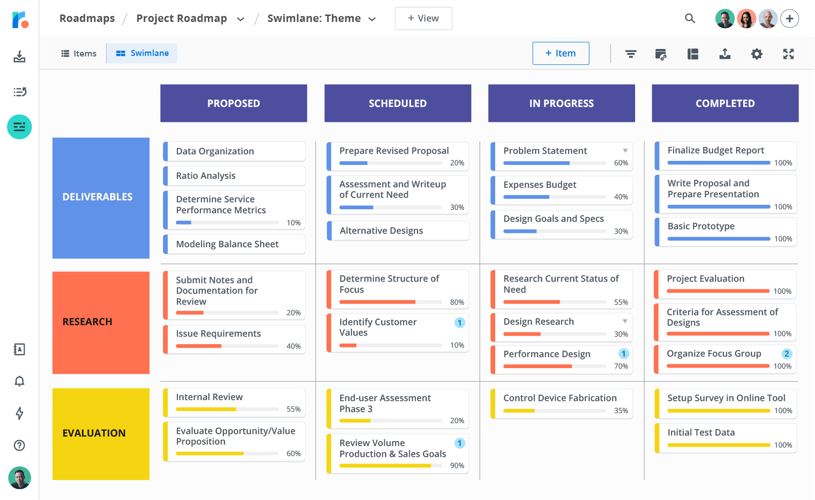 Software Project Roadmap Template