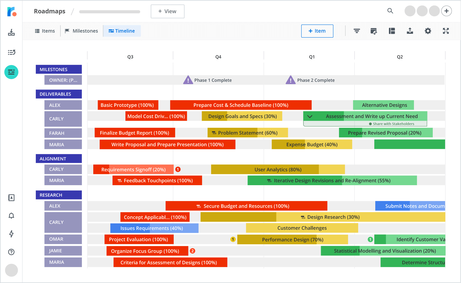 Project Roadmap Template And Examples Roadmunk