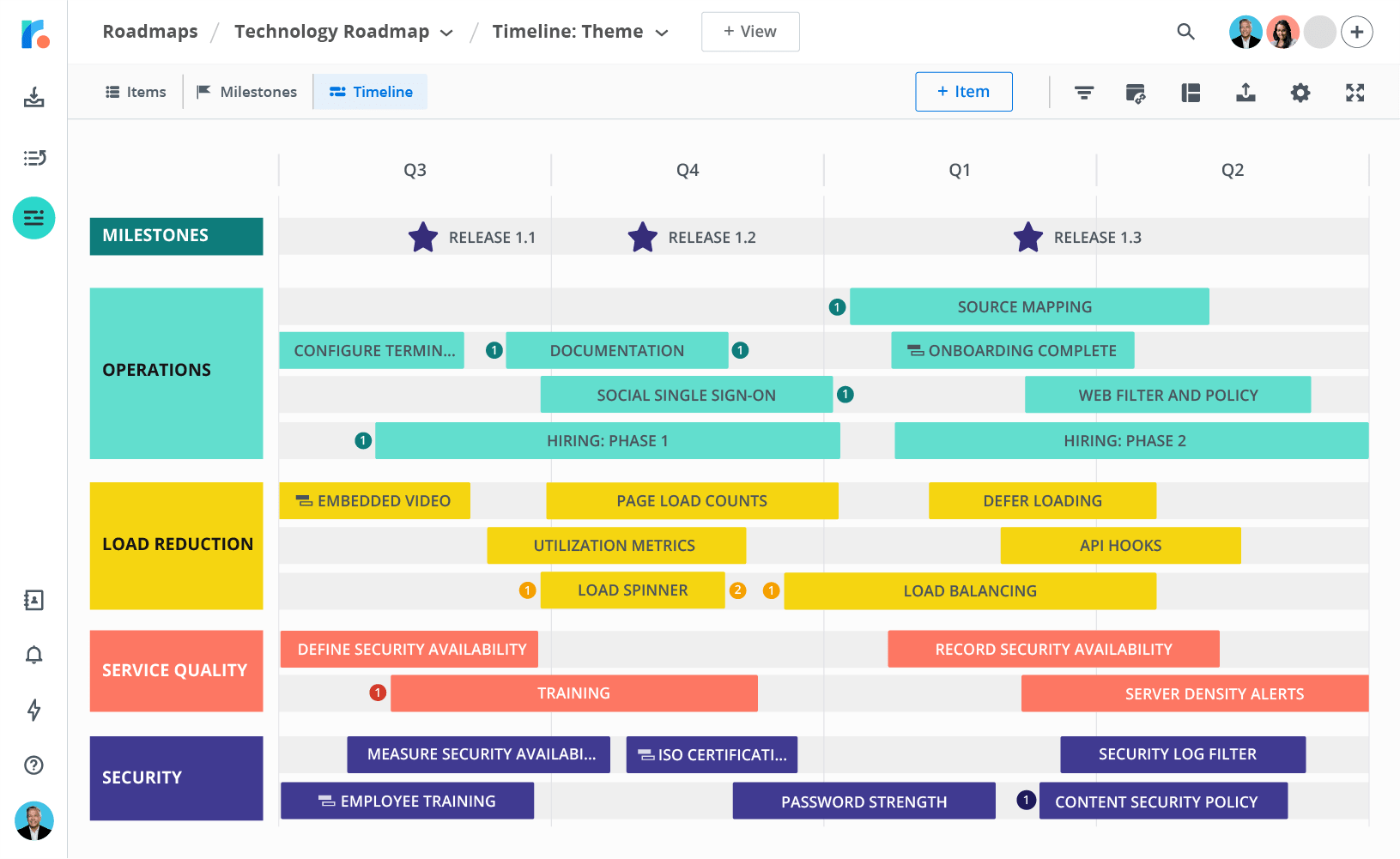 roadmap tool for mac