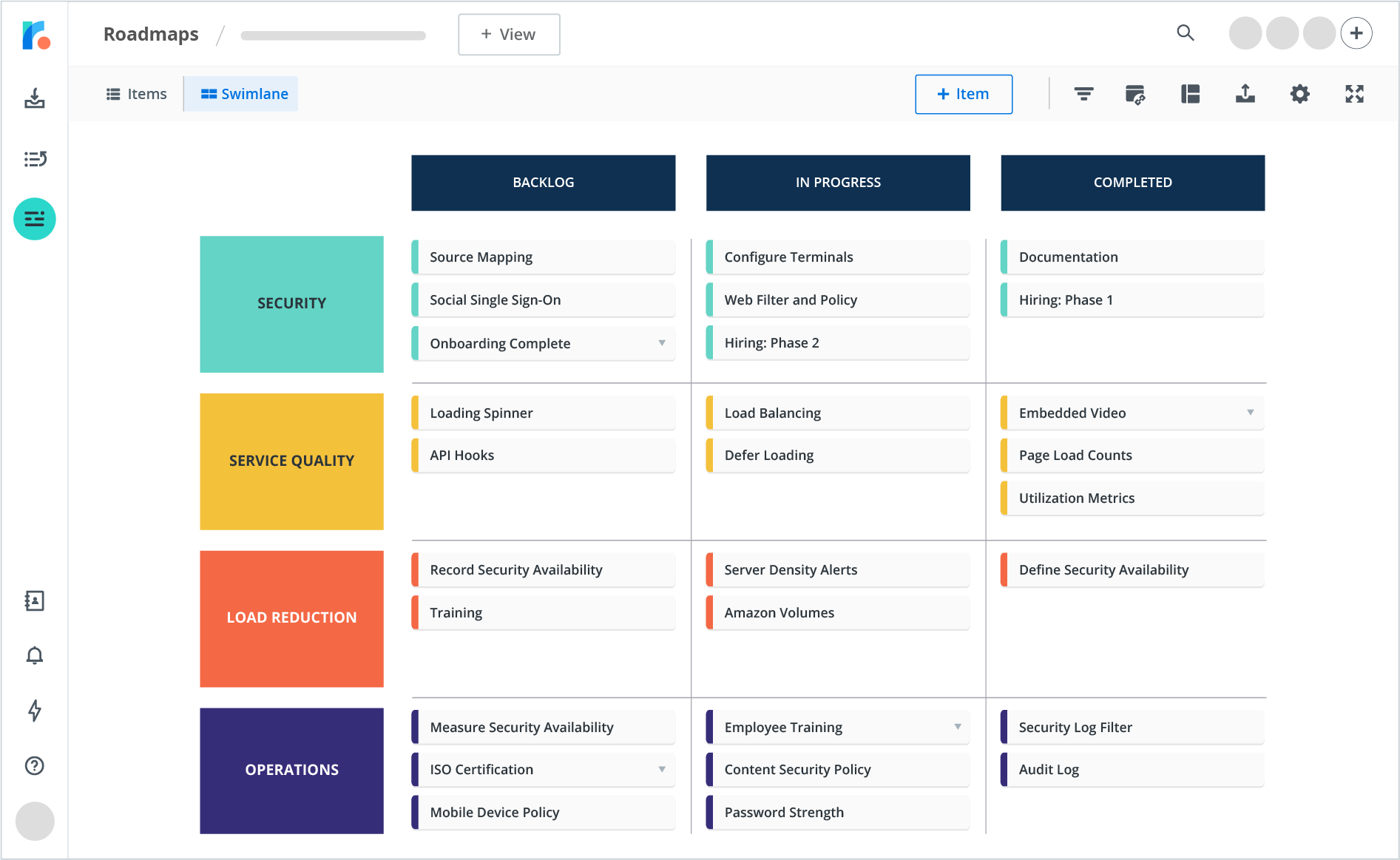 Free Technology Roadmap Templates Roadmunk