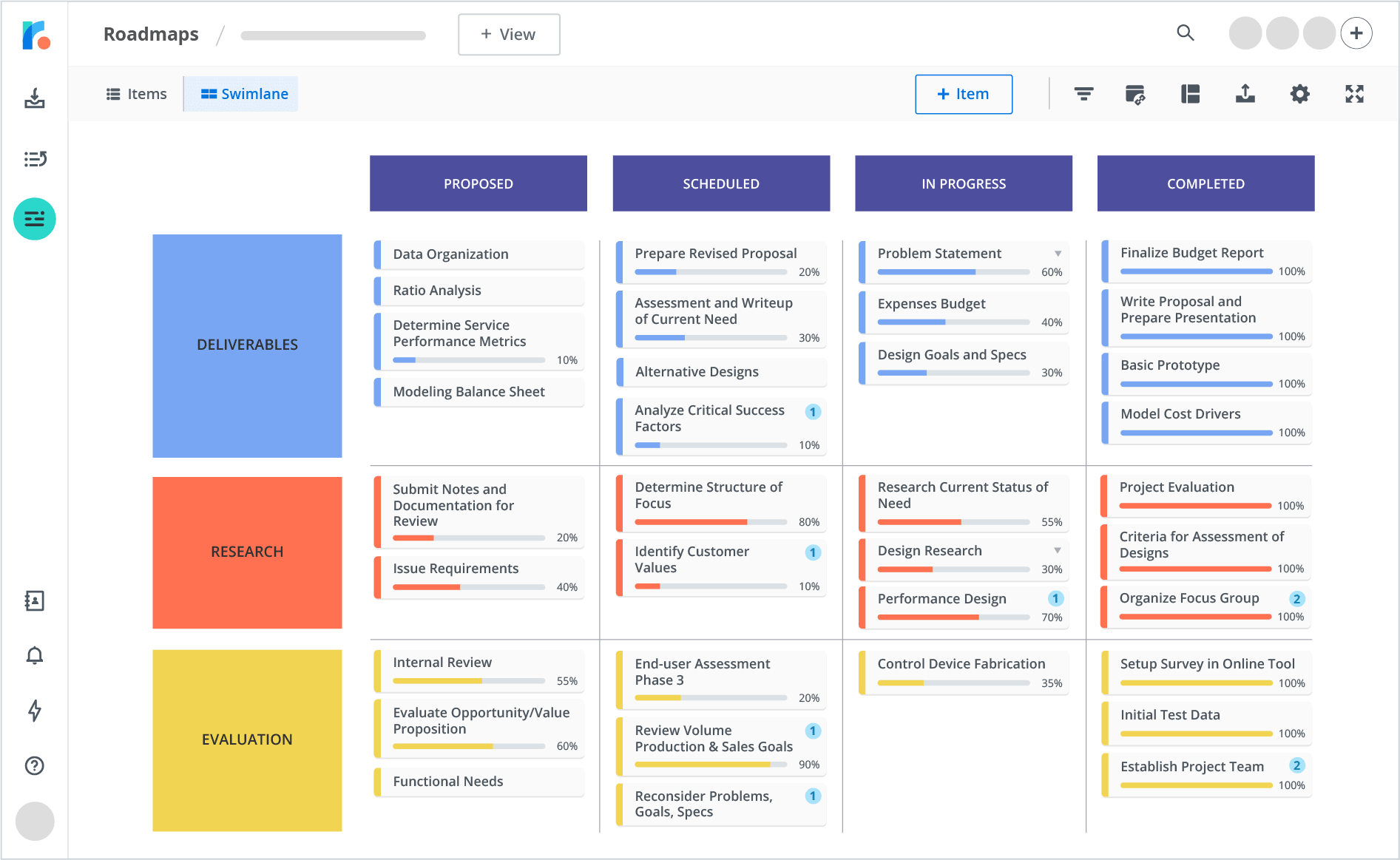 Example Roadmunk Project Management Template