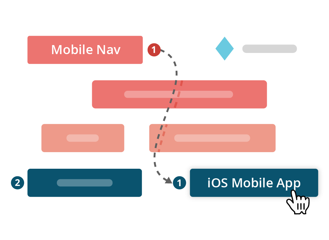 info from azure devops embedded into roadmunk item