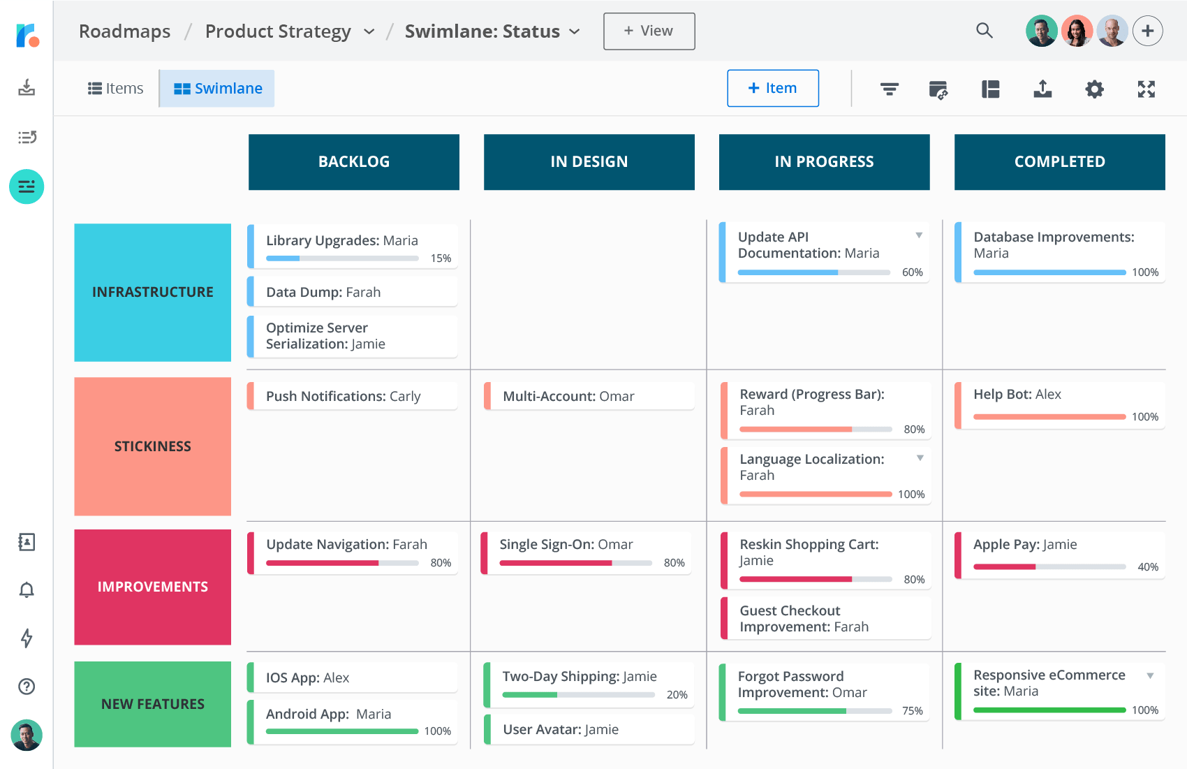 Product strategy swimlane roadmap displayed by status