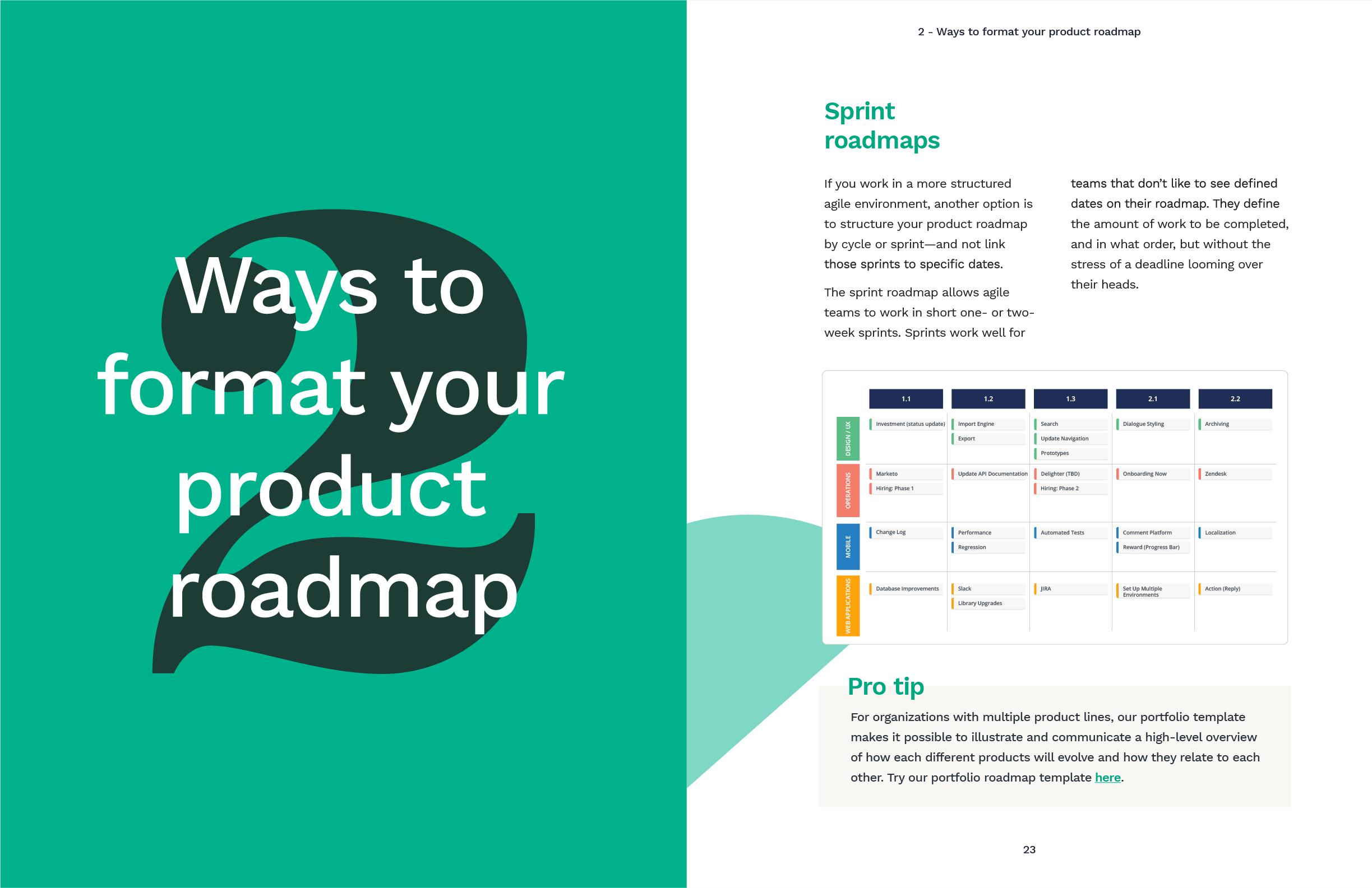 Chapter two: ways to format your product roadmap