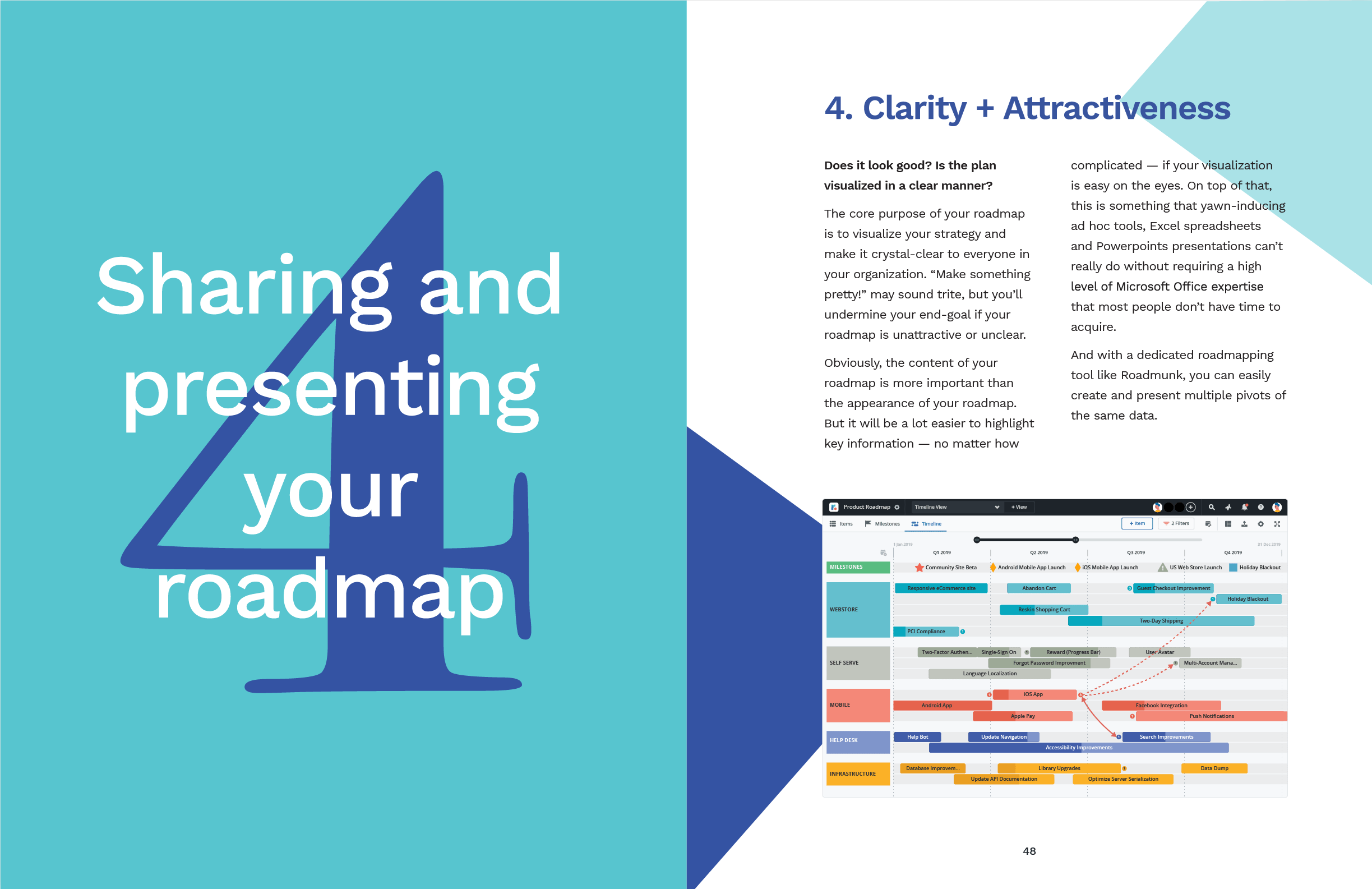 Chapter four: sharing and presenting your roadmap